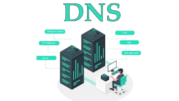 Ilustrasi DNS